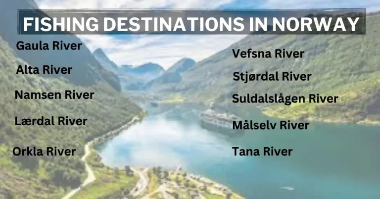 Fishing Destinations in Norway