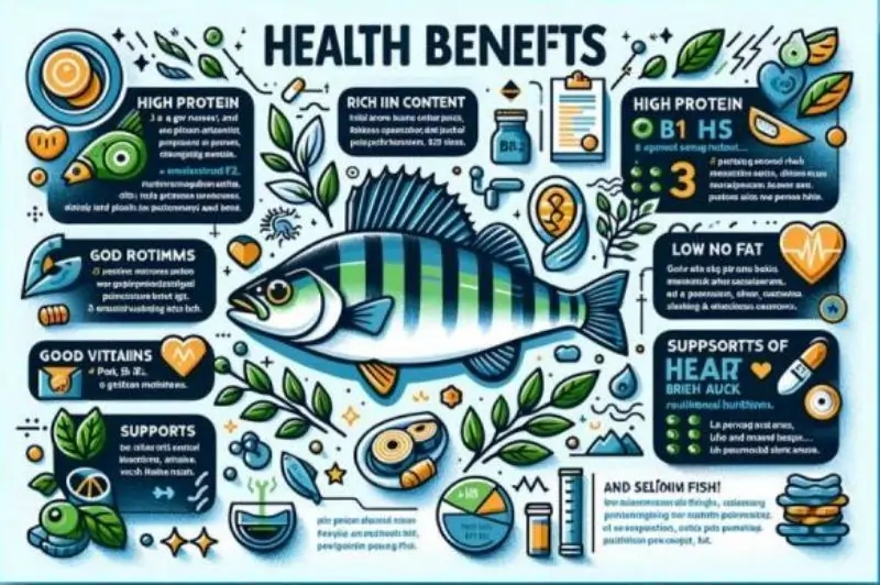 Health Benefits