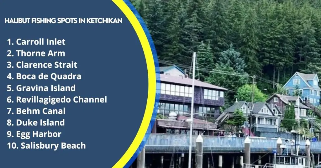 Famous Halibut Fishing Spots In Ketchikan